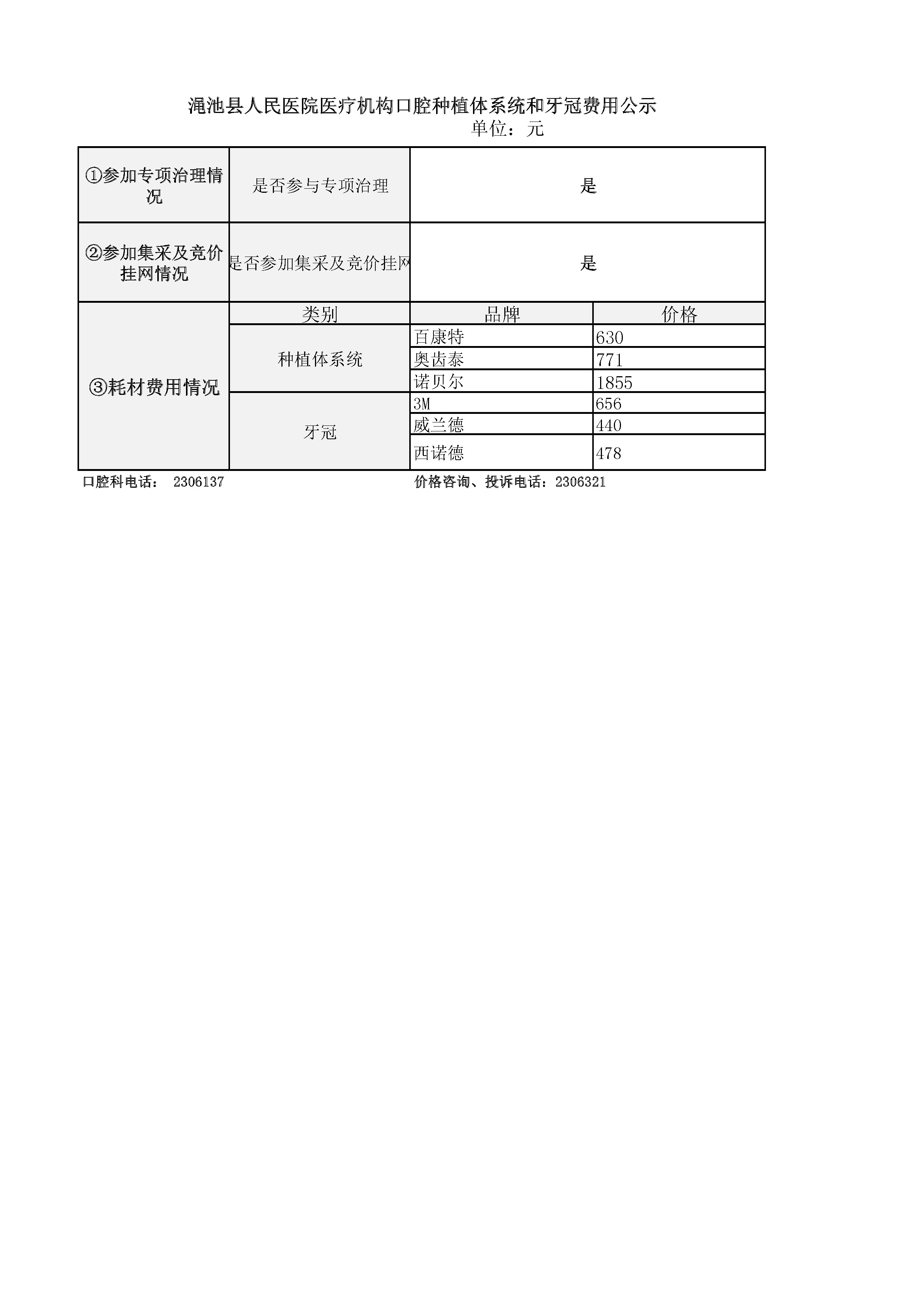 澠池縣人民醫院醫療機構口腔種植體系統和牙冠費用公示1.jpg