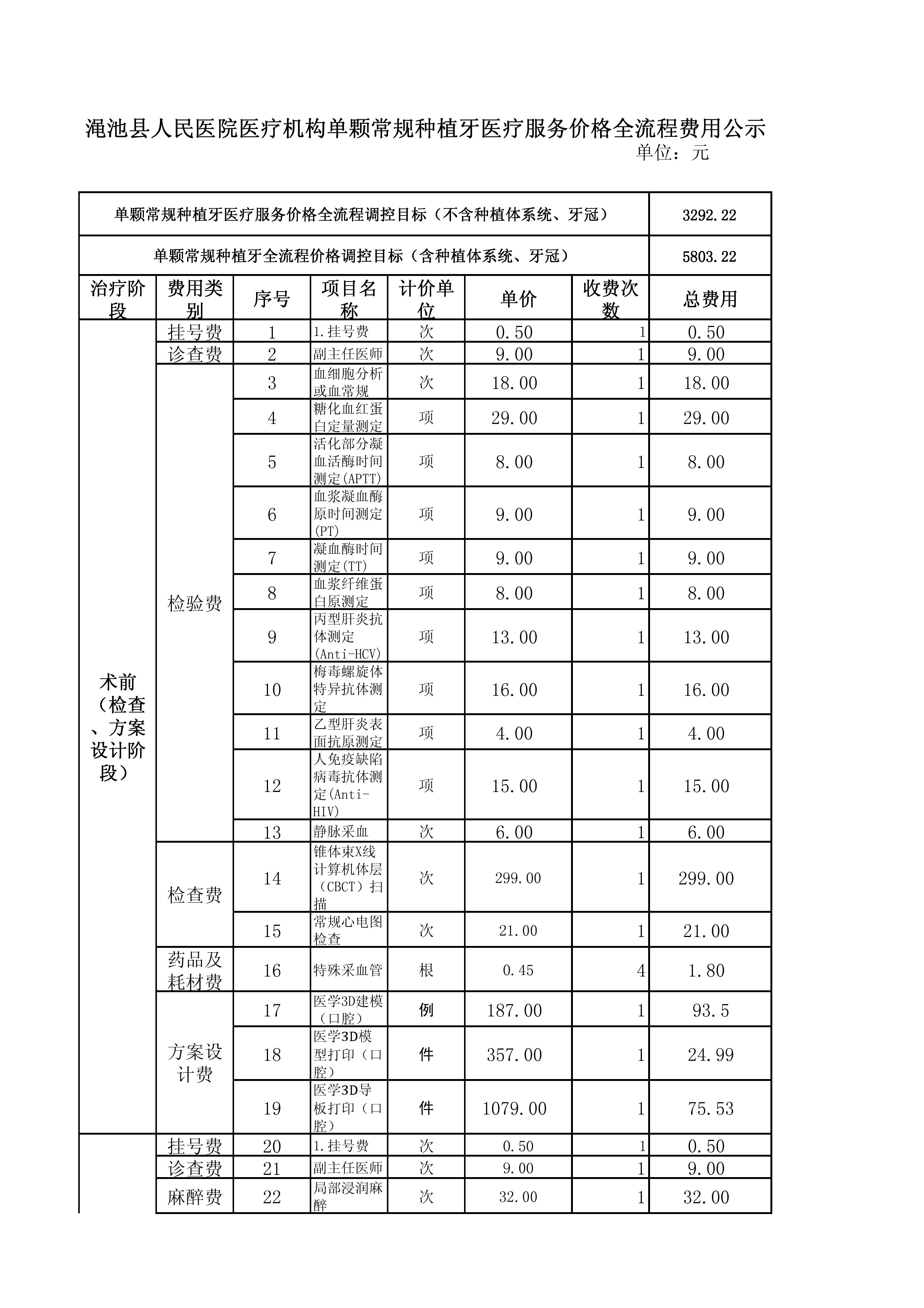 種植牙價格公示01.jpg